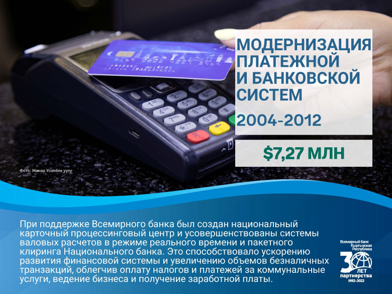 Галерея к 30-летию сотрудничества