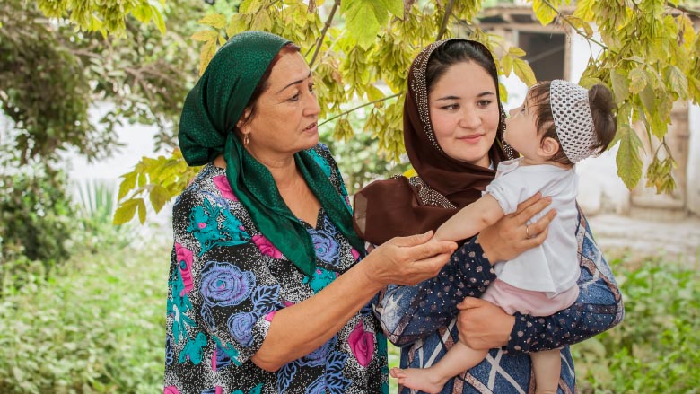 Tajik family. Nickolai Repnitskii, Shutterstock