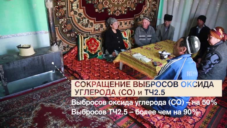 Чистое и эффективное отопление в Кыргызской Республике и Таджикистане