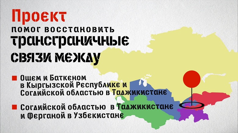 Улучшение дорожных путей сообщения в Центральной Азии