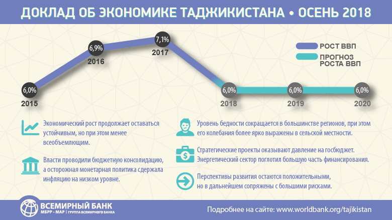 Реферат: Человеческий капитал 3