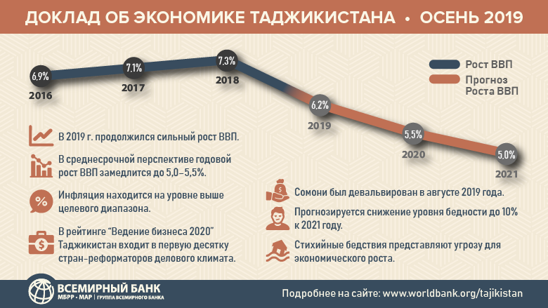 Реферат: Герцеговина